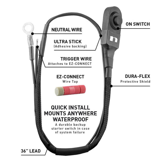 NIHILO CONCEPTS SOS SECONDARY ON SWITCH